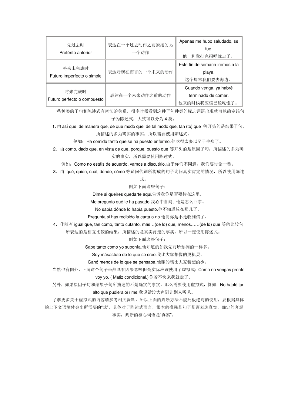 史上最全的西班牙语语法大全_第2页