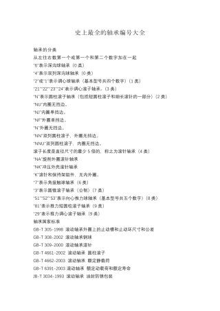 史上最全的轴承编号大全