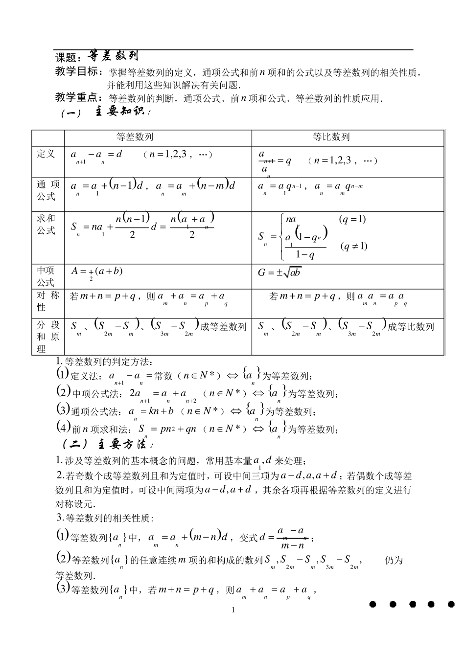 史上最全等差数列题型归纳_第1页