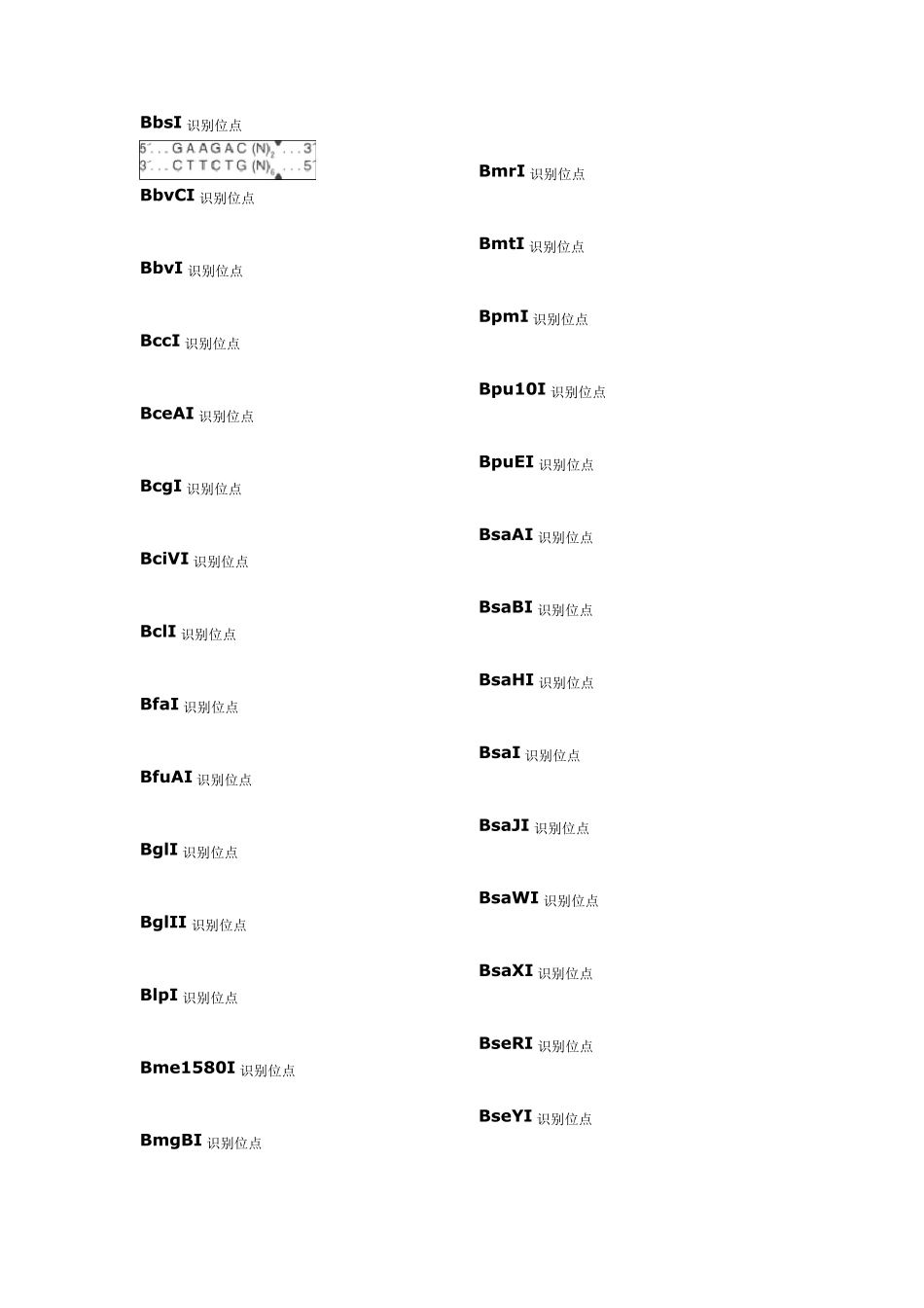 史上最全限制性内切酶酶切位点汇总_第2页