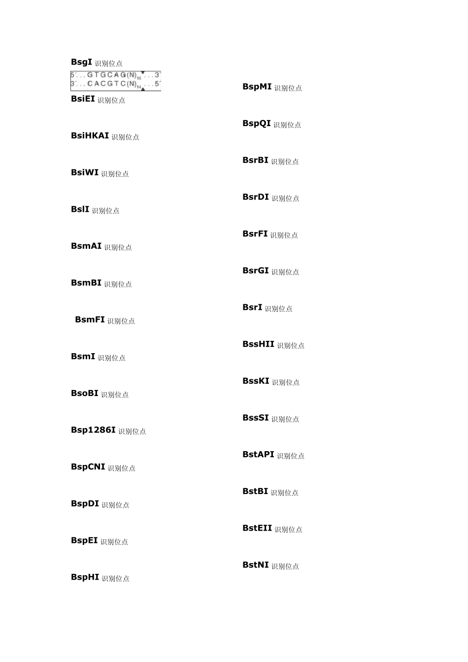史上最全限制性内切酶酶切位点汇总_第3页