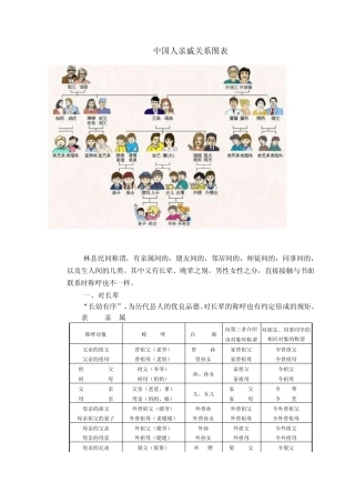 史上最全面的中国人亲戚关系图表