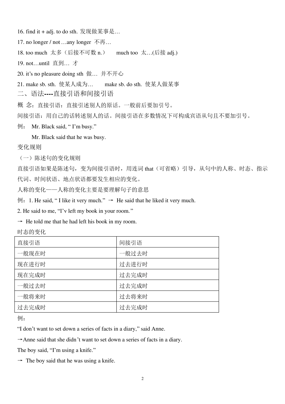 史上最全面的人教版高中英语必修一语法知识点总结_第2页