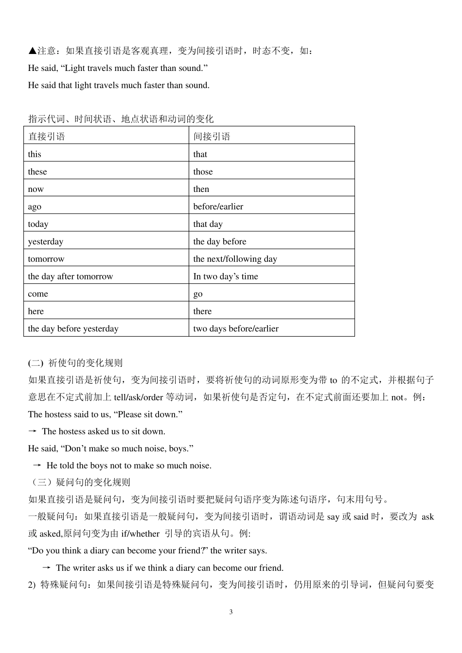 史上最全面的人教版高中英语必修一语法知识点总结_第3页