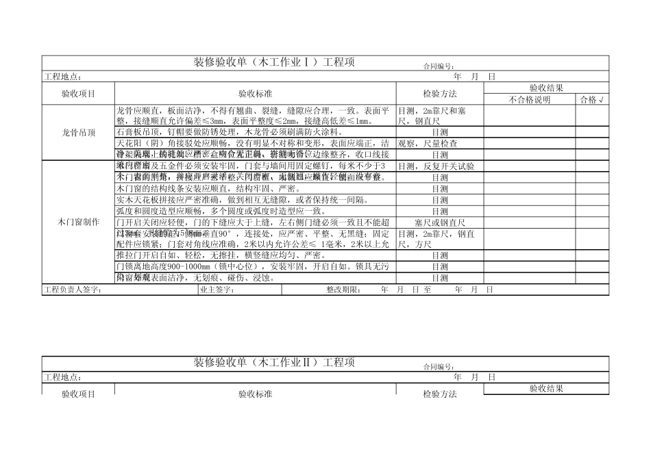 史上最全面的装修验收单_第1页