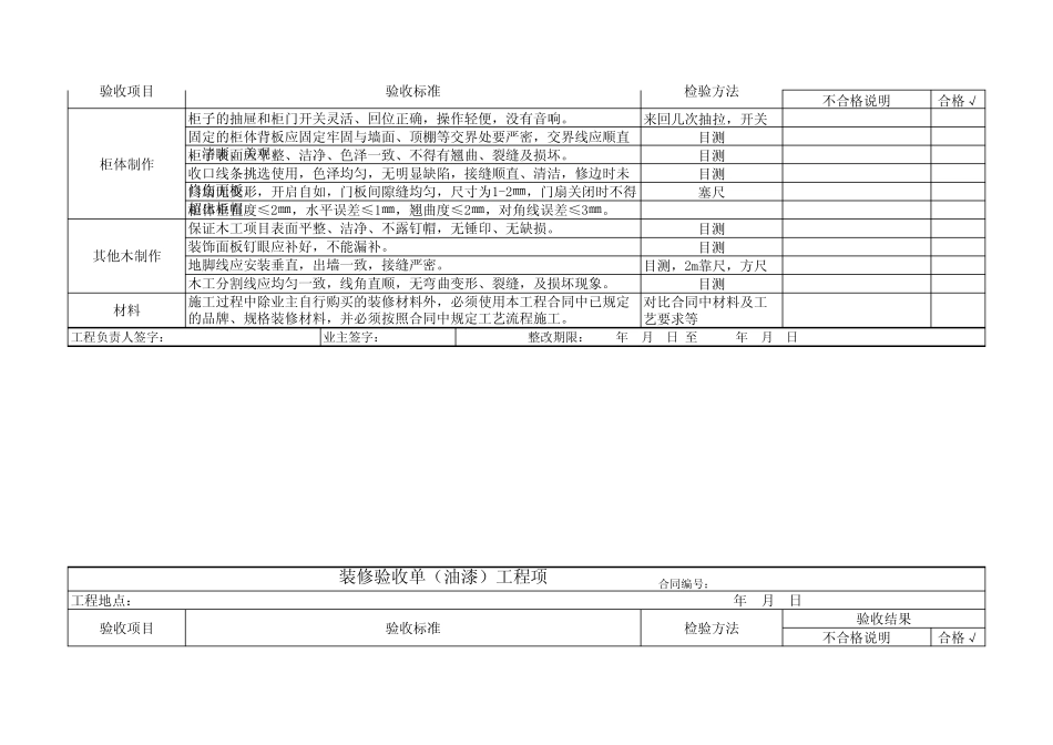 史上最全面的装修验收单_第2页