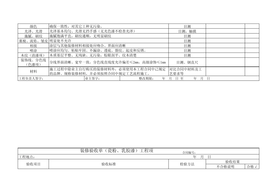 史上最全面的装修验收单_第3页