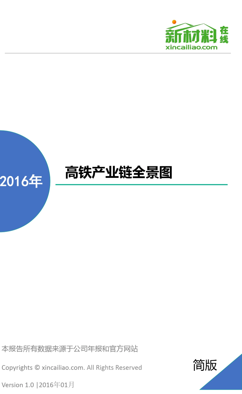 史上最全高铁产业链全景图_第2页