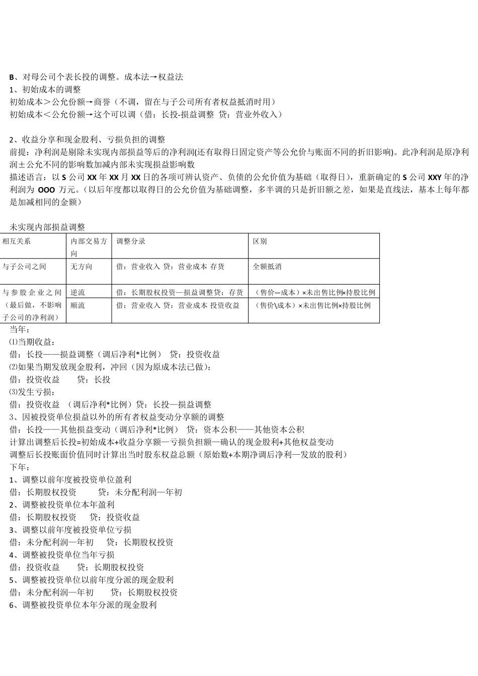 史上最好合并报表总结_第2页