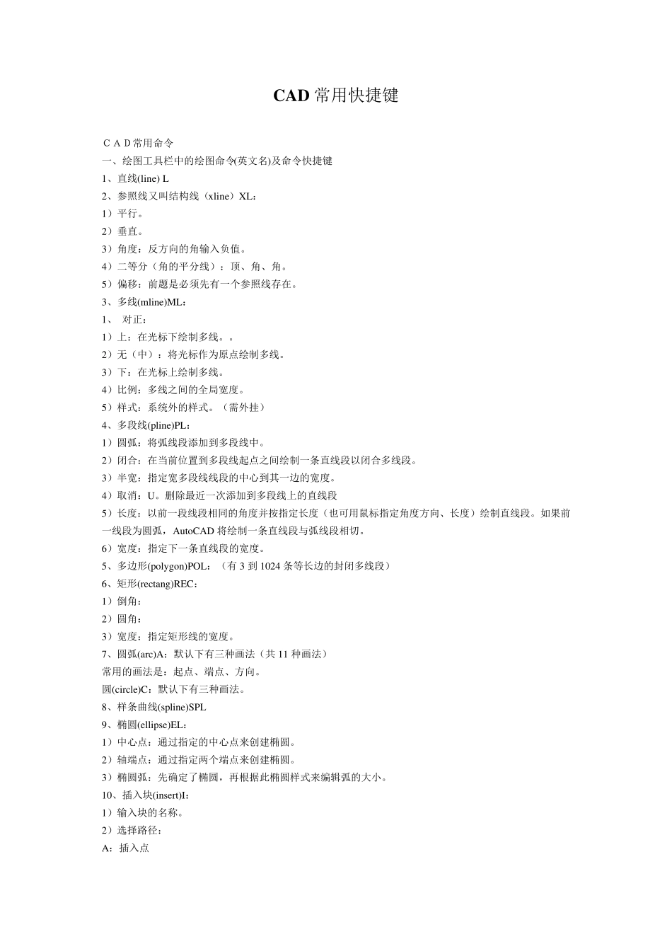 史上最好的CAD常用快捷键及使用方法集_第1页