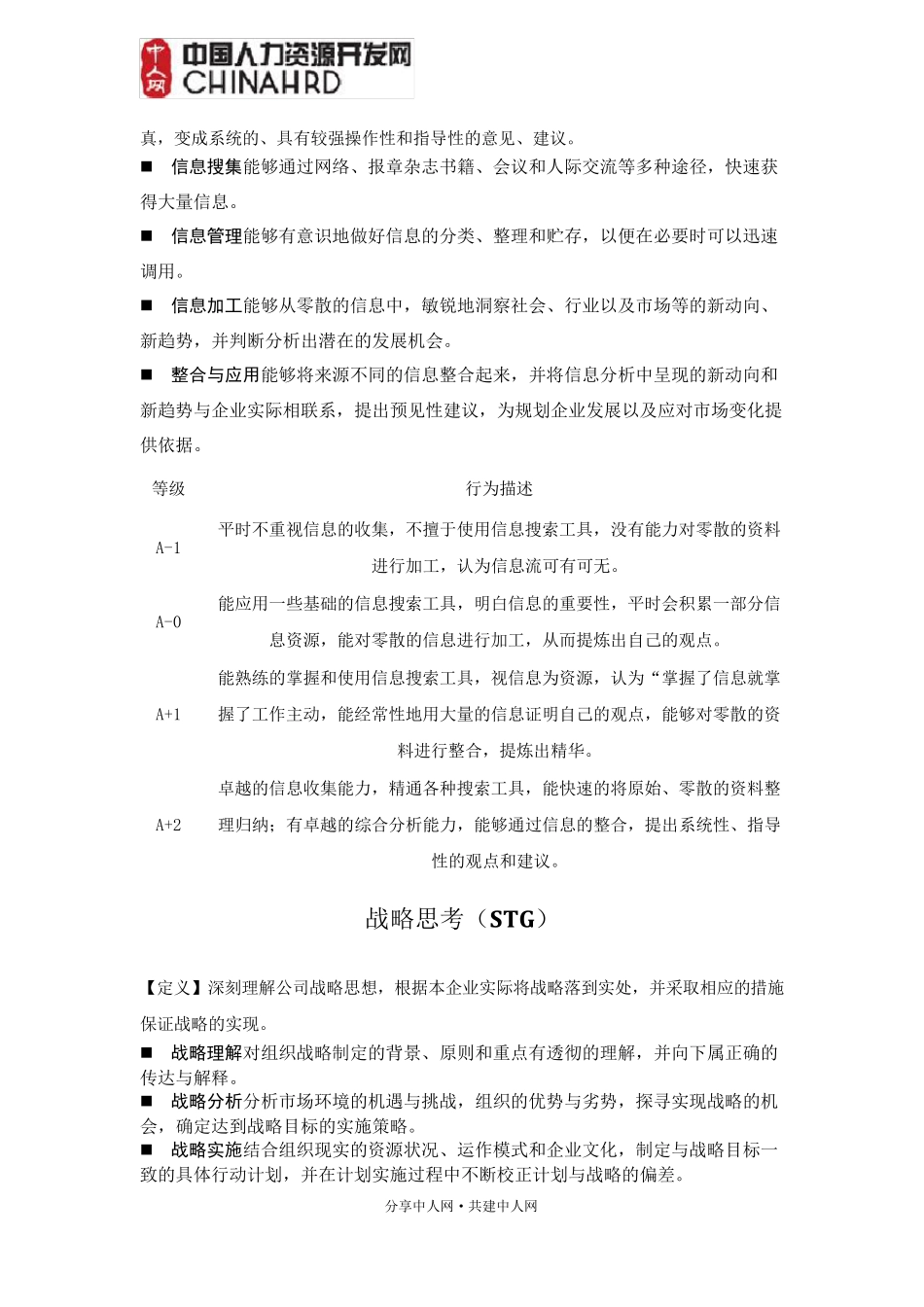 史上最新最全胜任力素质能力辞典(素质能力库)_第2页