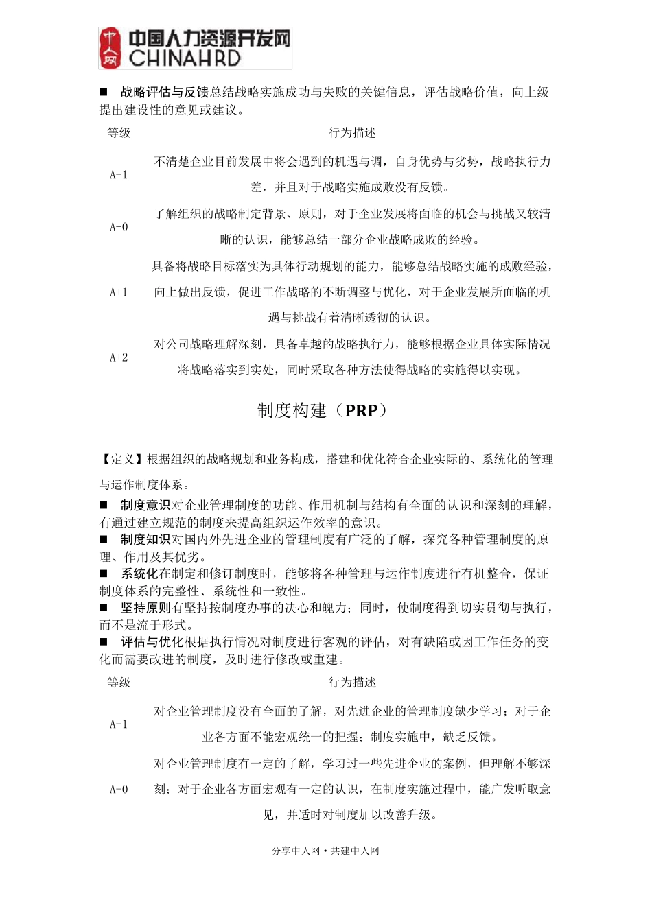 史上最新最全胜任力素质能力辞典(素质能力库)_第3页