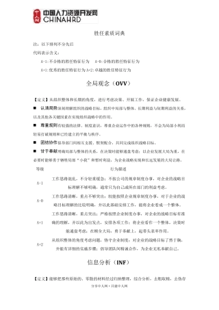 史上最新最全胜任力素质能力辞典(素质能力库)