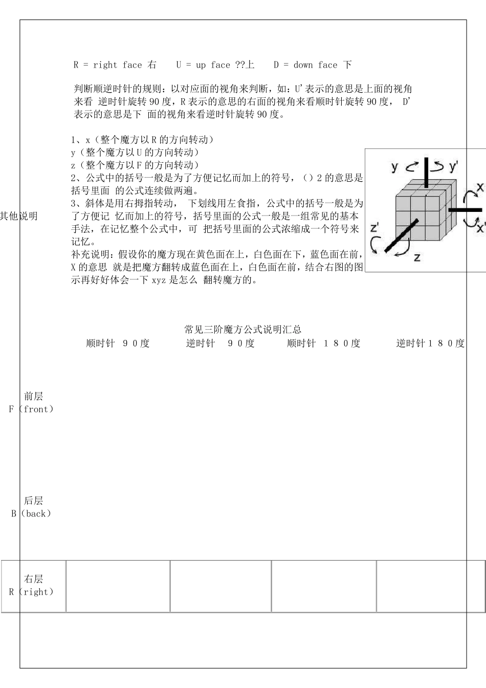 史上最牛的三阶魔方攻略(只要10分钟你就能学会)_第3页