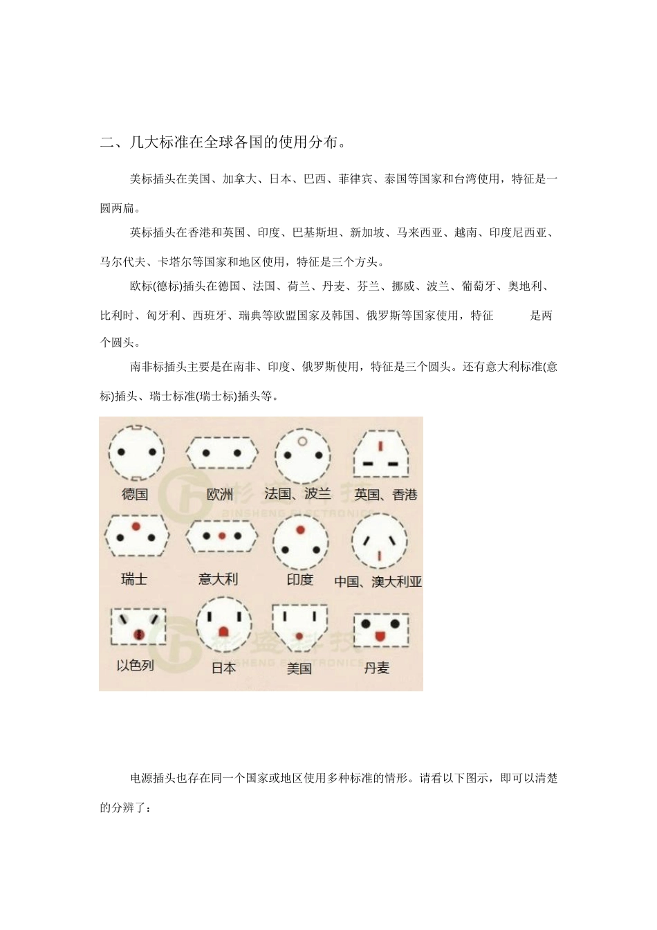 史上最经典的WordPress主题教程_第2页