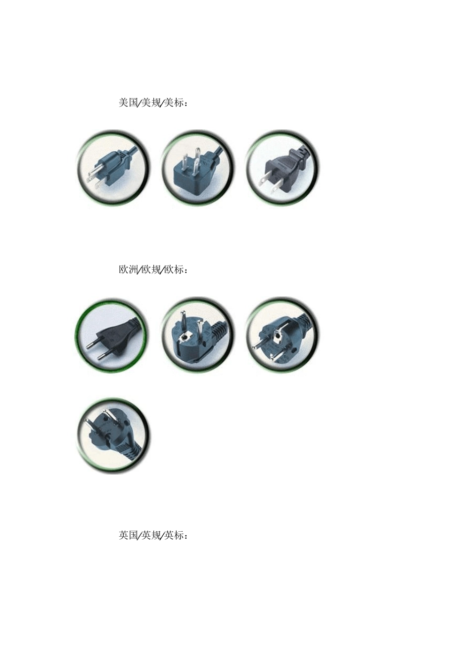 史上最经典的WordPress主题教程_第3页