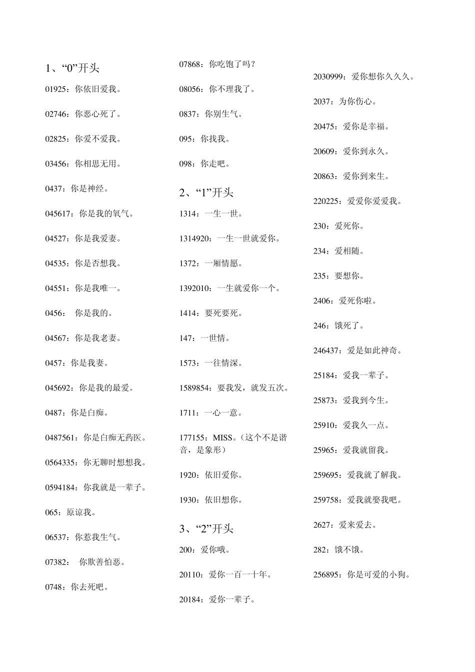 史上范围最广的数字谐音大全_第1页