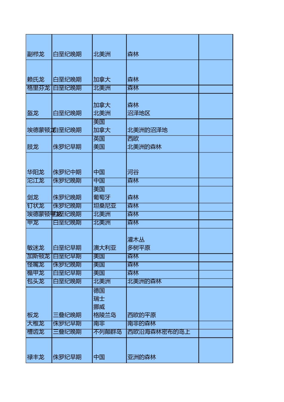 史前动物大全_第2页