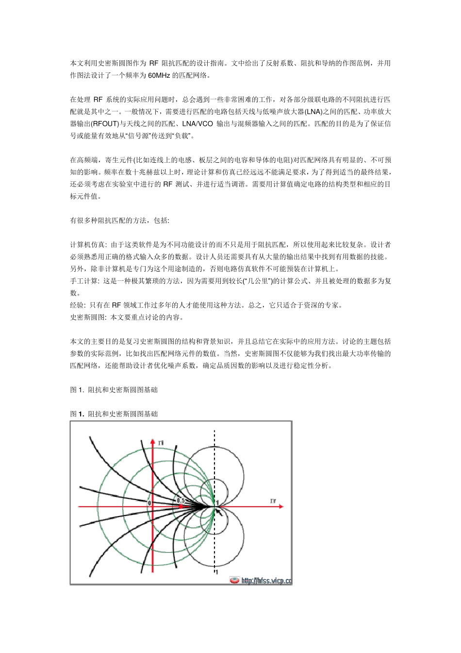 史密斯圆图的详解_第1页