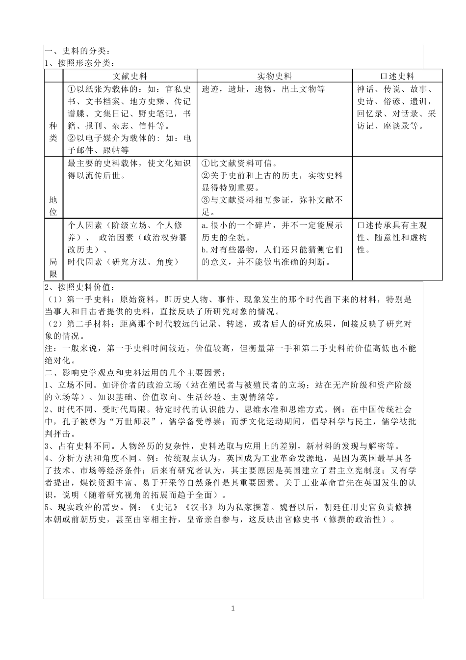 史料价值类答题模板及练习题高三历史一轮复习_第1页