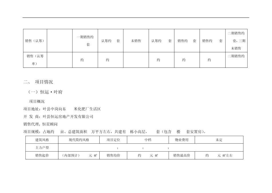 叶县房地产调查分析报告_第2页