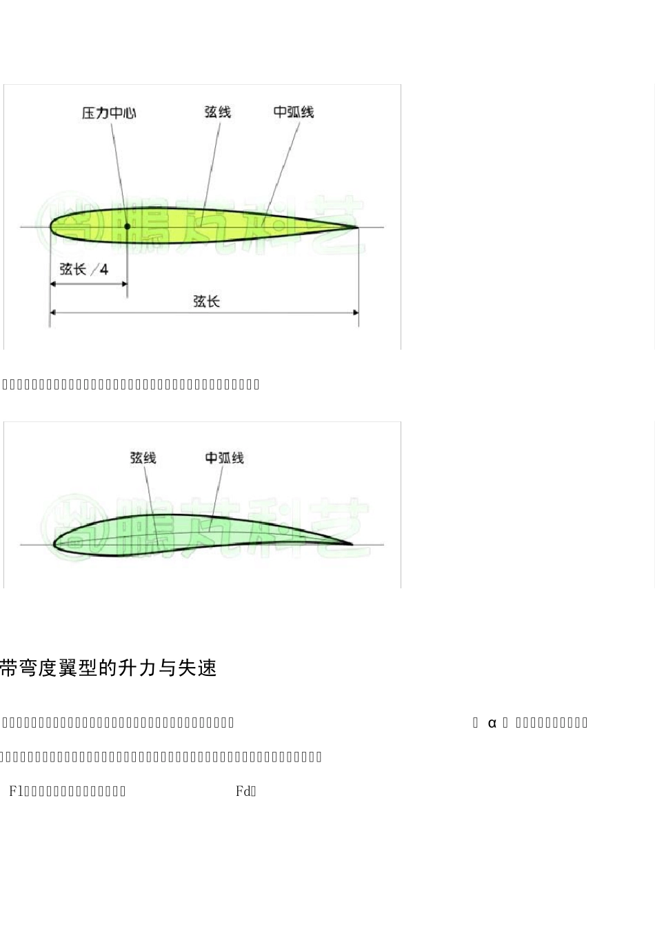 叶片翼型,失速,升力计算_第2页