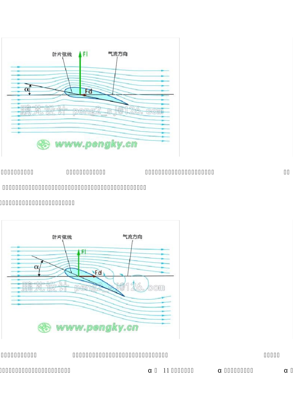 叶片翼型,失速,升力计算_第3页