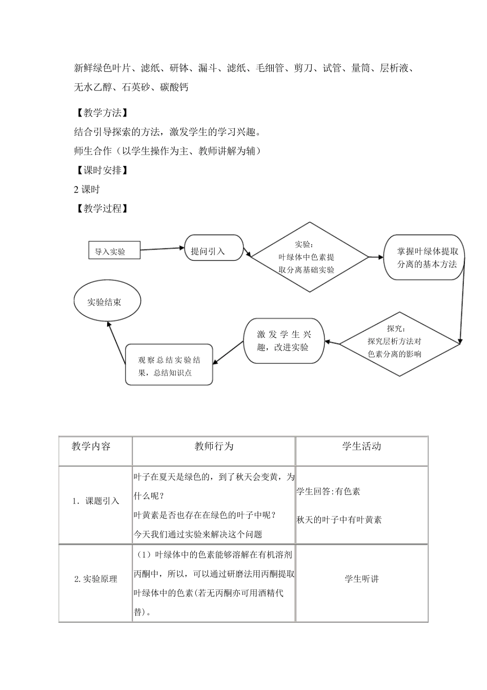 叶绿体中色素的提取和分离(教案)_第3页