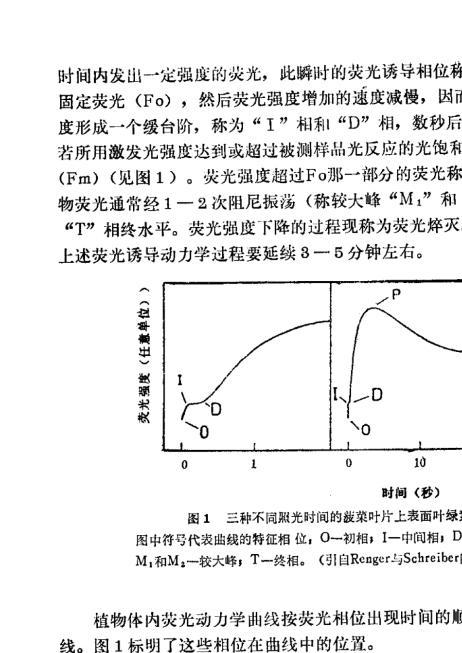 叶绿素荧光动力学在植物抗性生理学、生态学和农业现代化中的应用_第3页