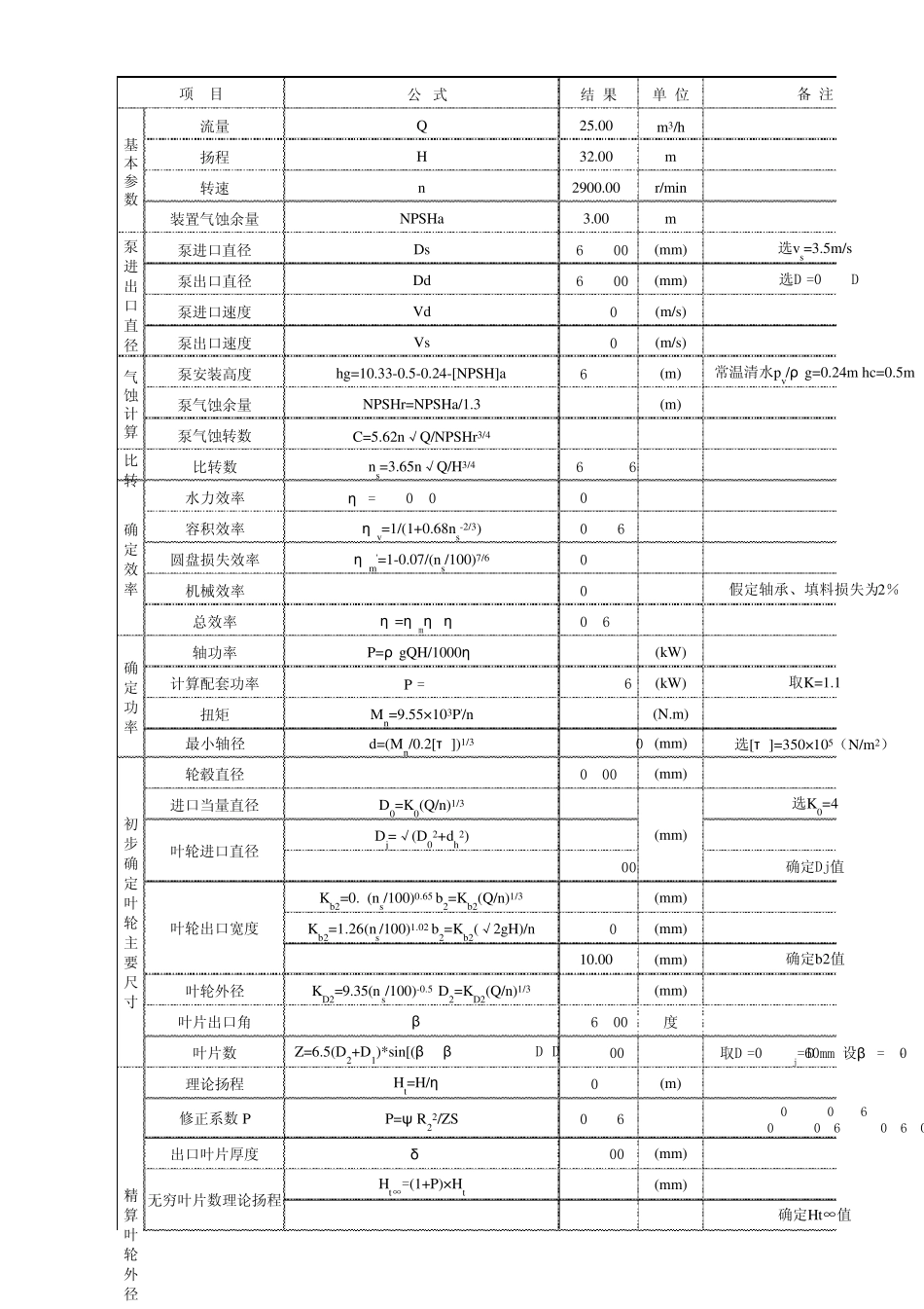 叶轮水力计算_第1页