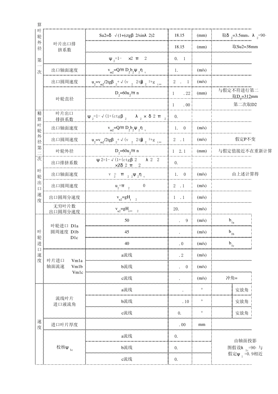 叶轮水力计算_第2页
