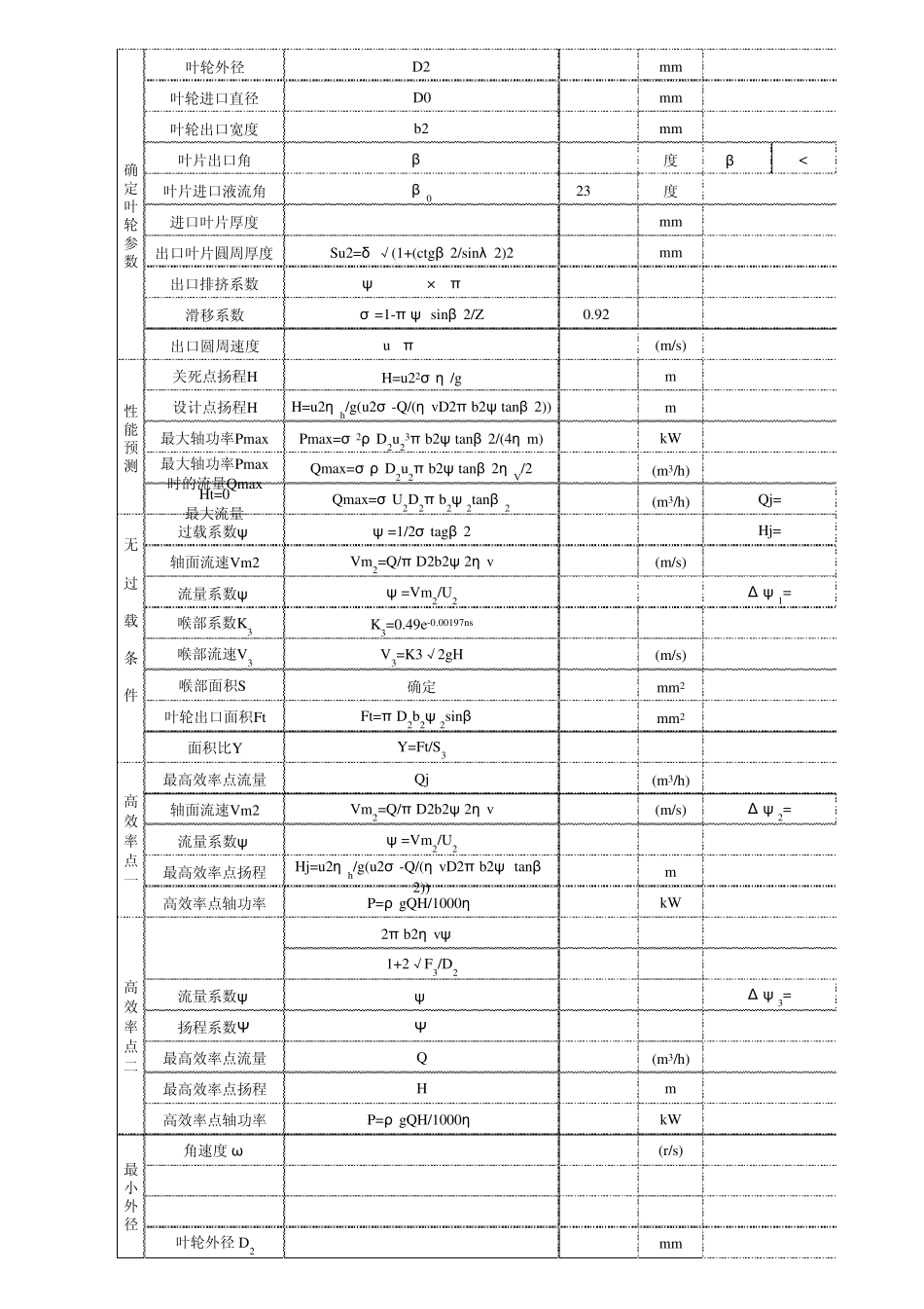 叶轮水力计算_第3页