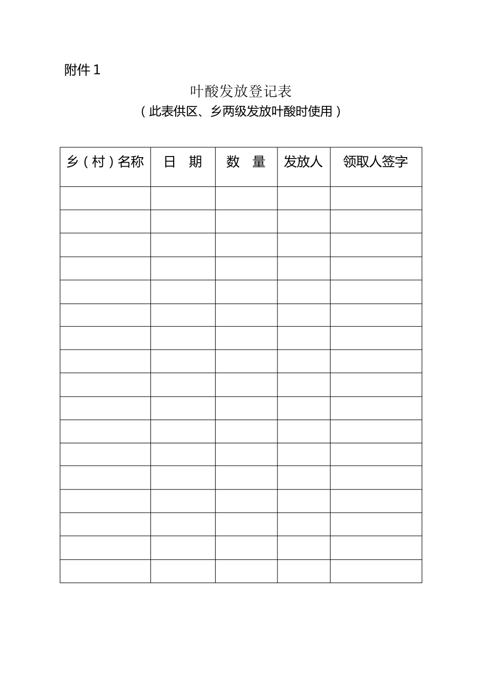 叶酸发放登记表_第1页