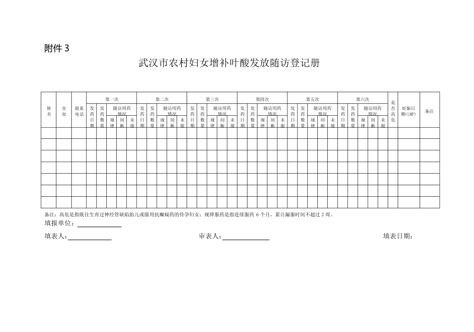 叶酸发放登记表_第3页