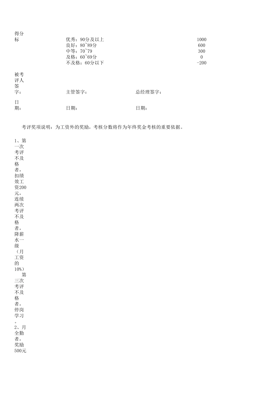 司机绩效月度考核表_第2页