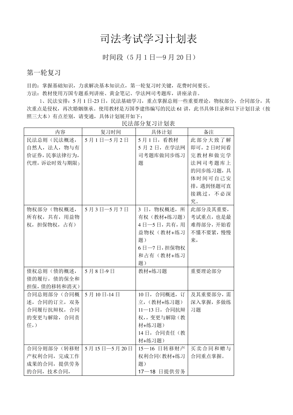 司法考试复习计划表_第1页