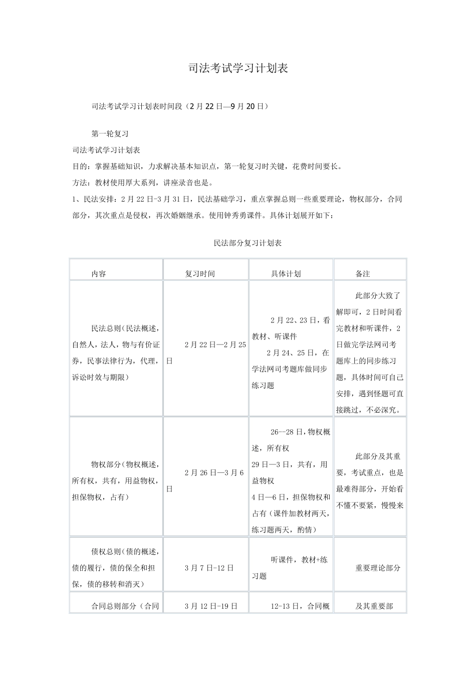 司法考试学习计划表_第1页