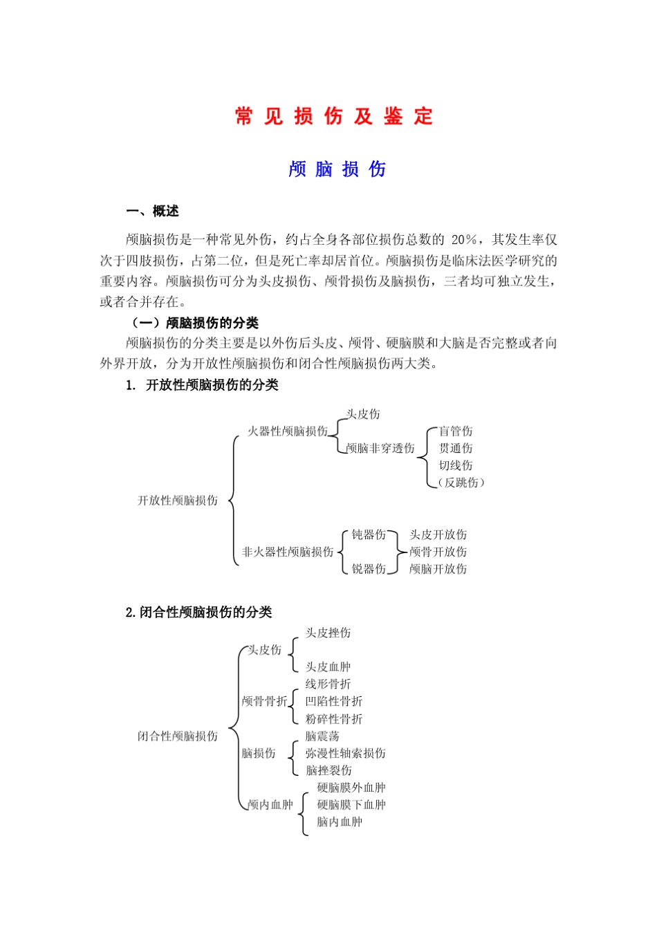 司法鉴定颅脑损伤的鉴定_第1页