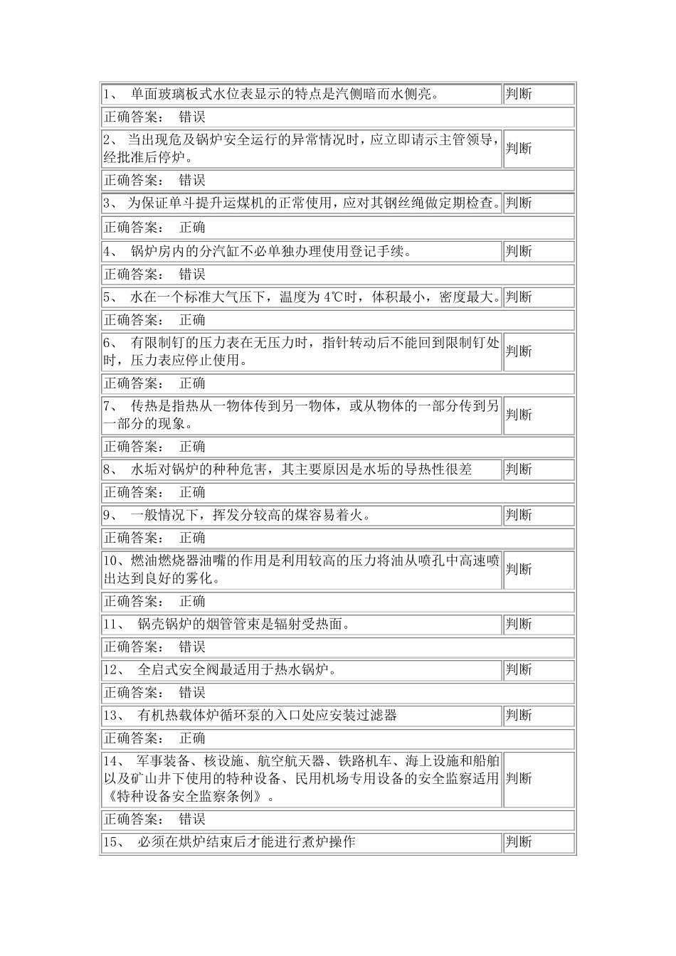 司炉工考试题录及答案_第1页