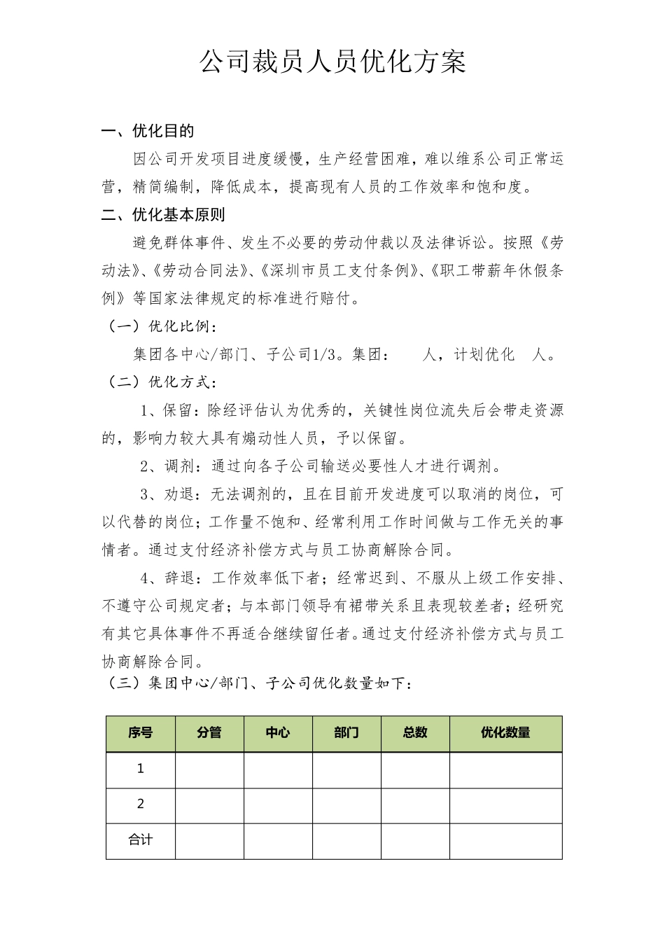司裁员人员优化方案_第1页