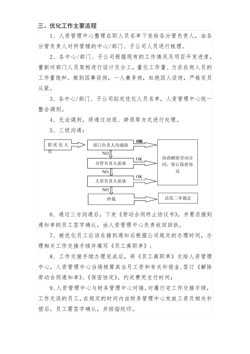 司裁员人员优化方案_第2页
