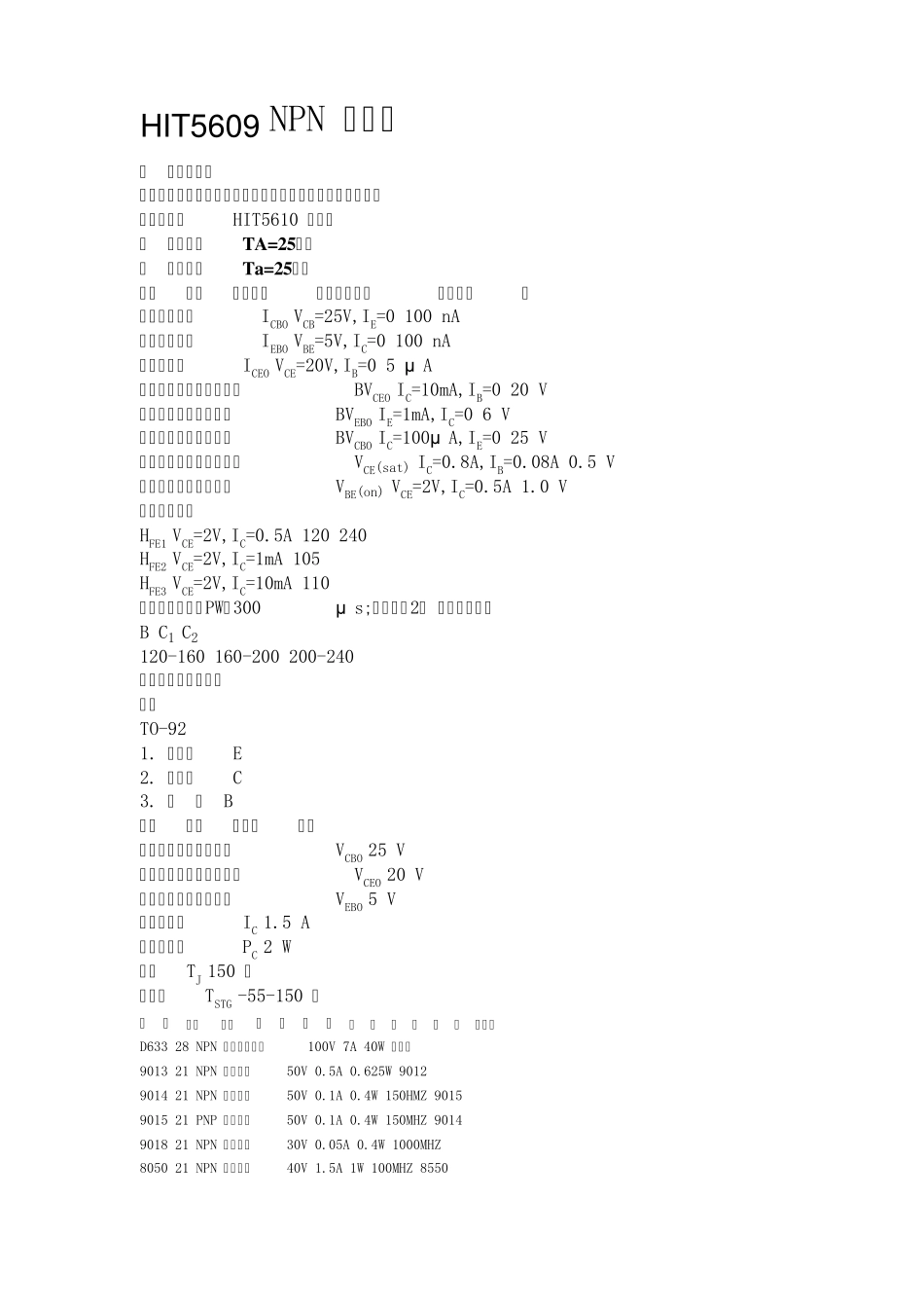 各三极管参数大全_第1页