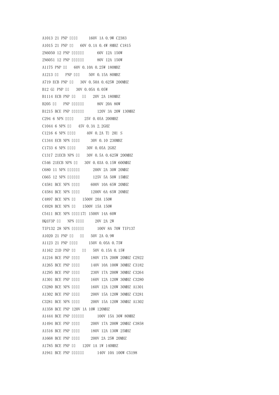 各三极管参数大全_第3页