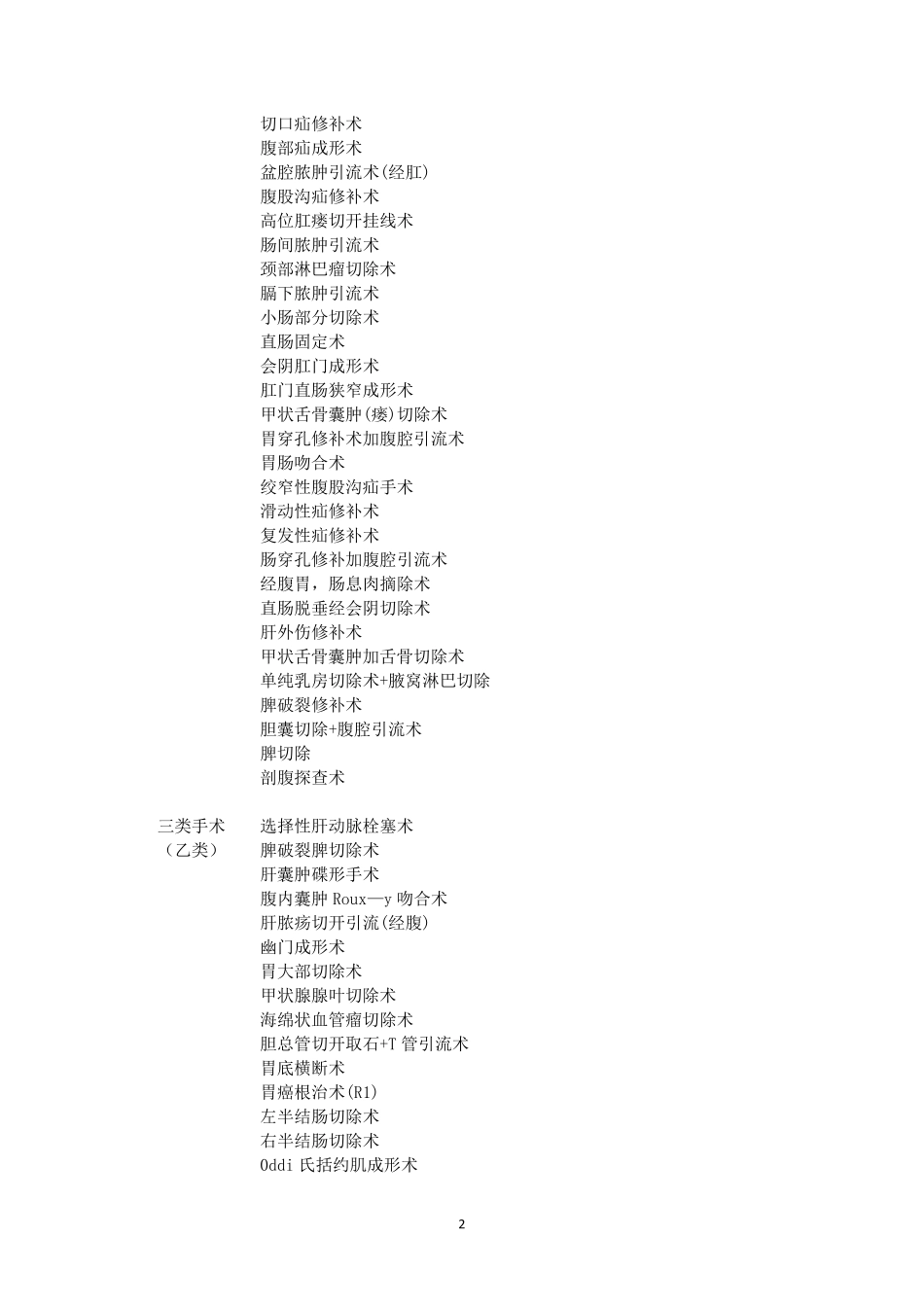 各专业手术分类目录_第2页