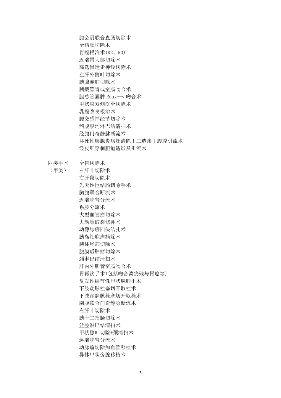各专业手术分类目录_第3页