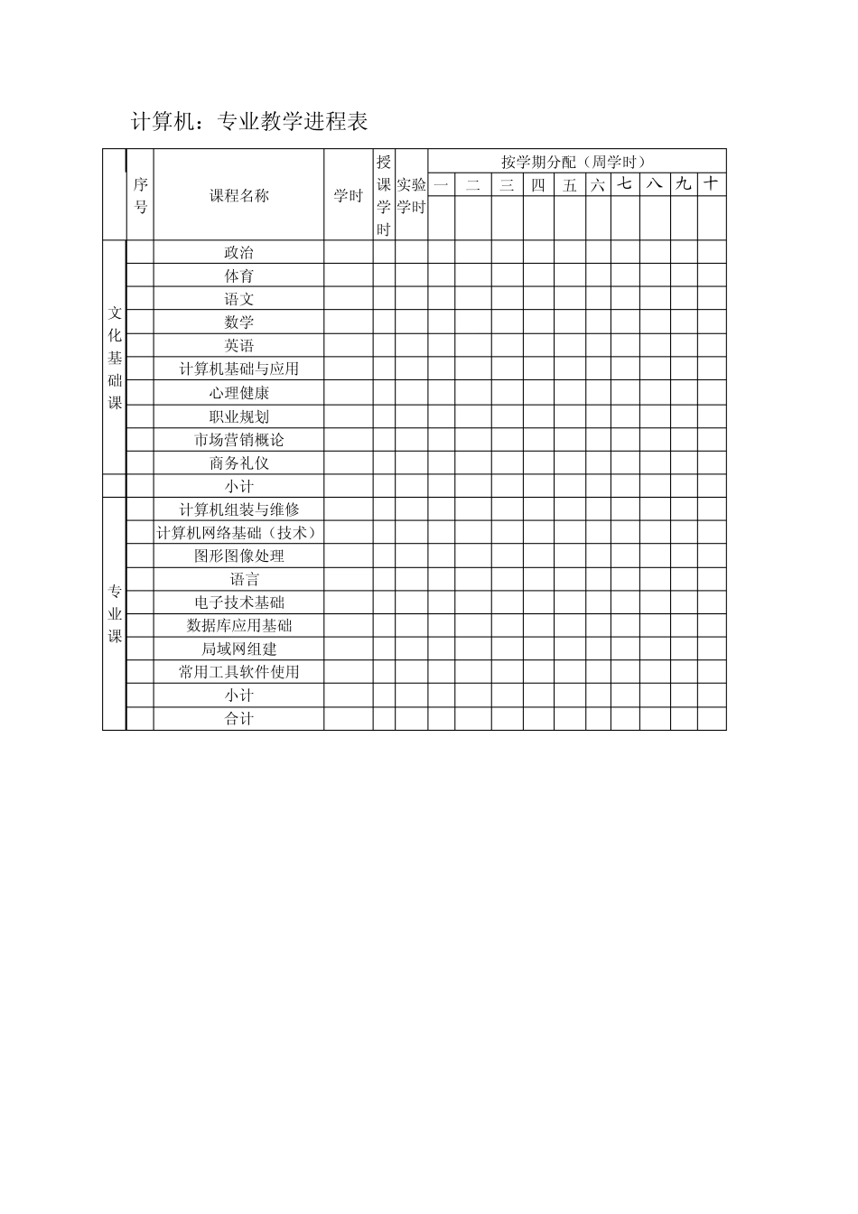 各专业教学进程表_第1页