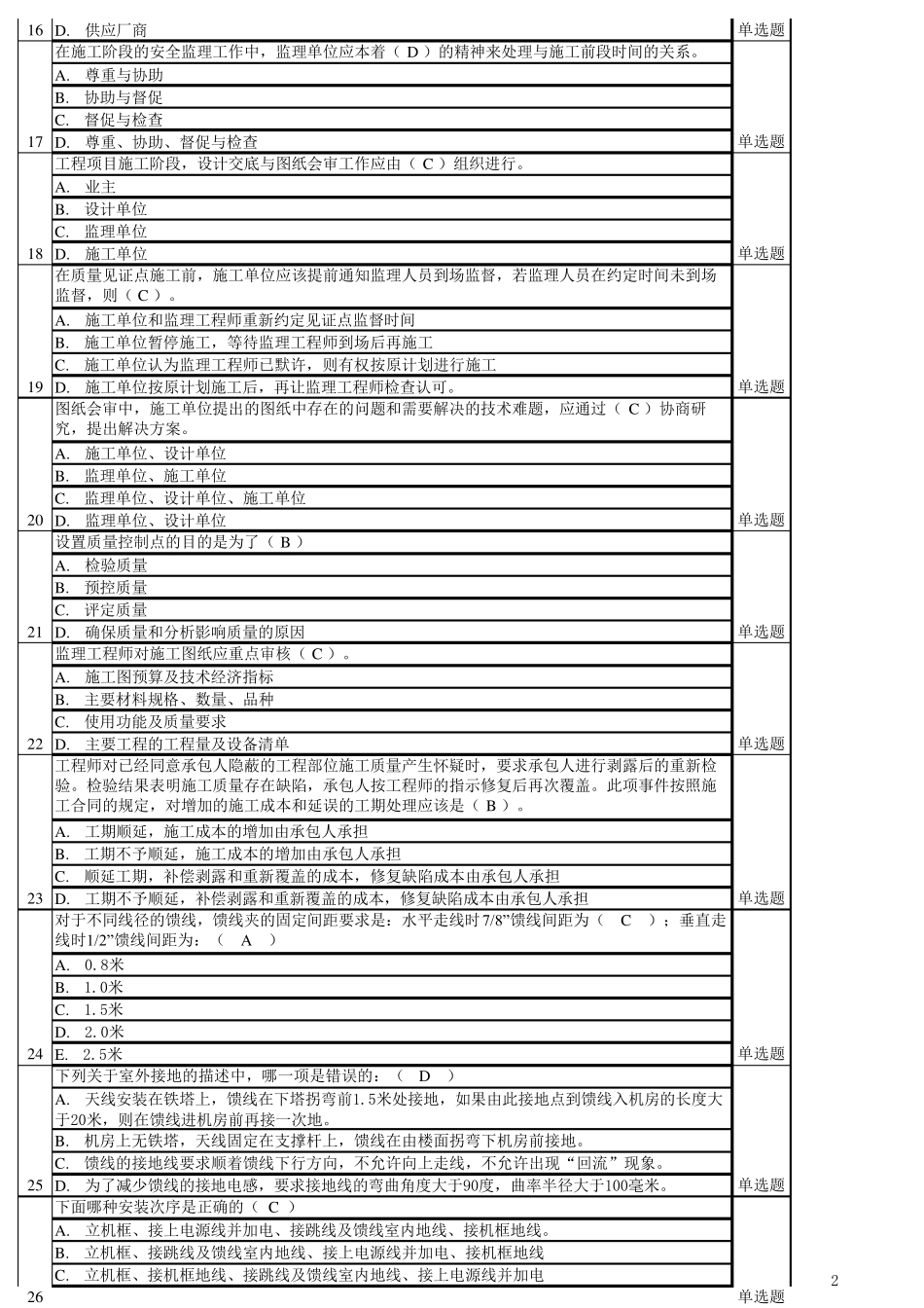 各专业监理工程师题库(2207题)_第2页
