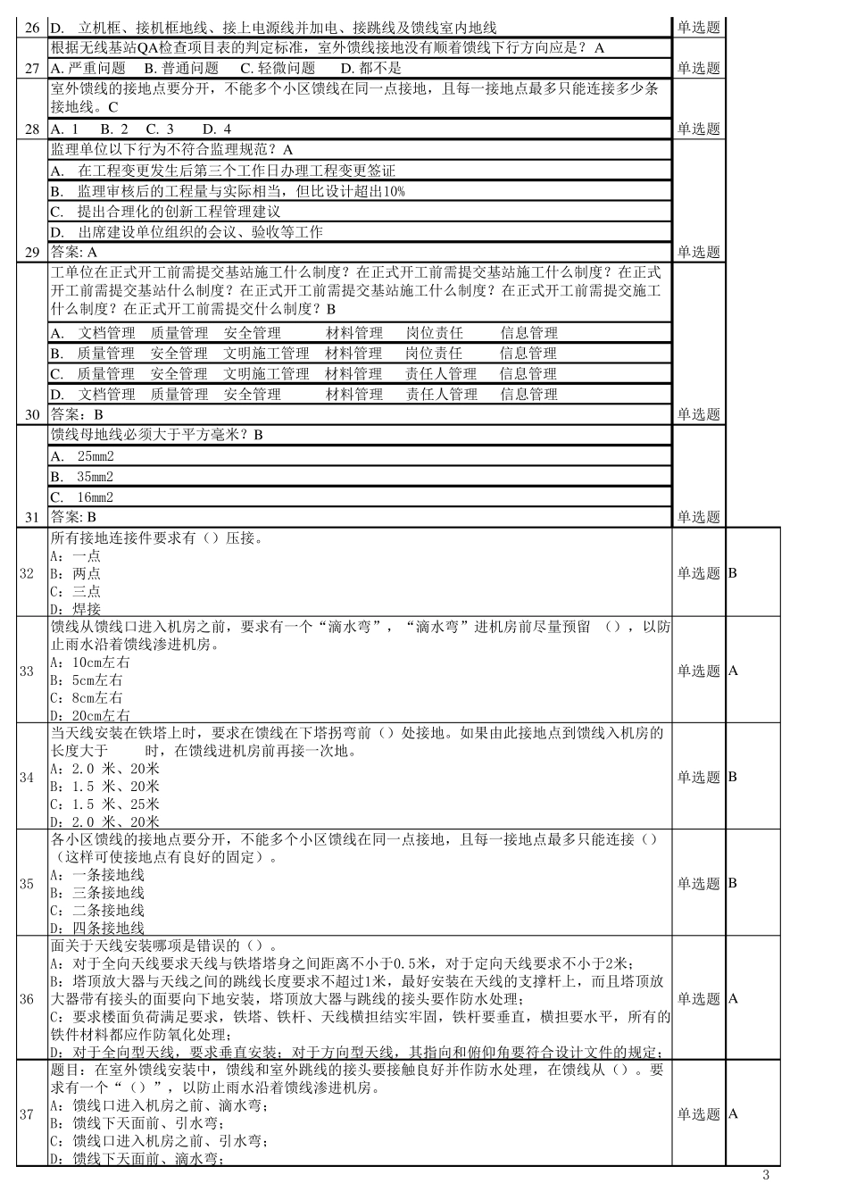 各专业监理工程师题库(2207题)_第3页