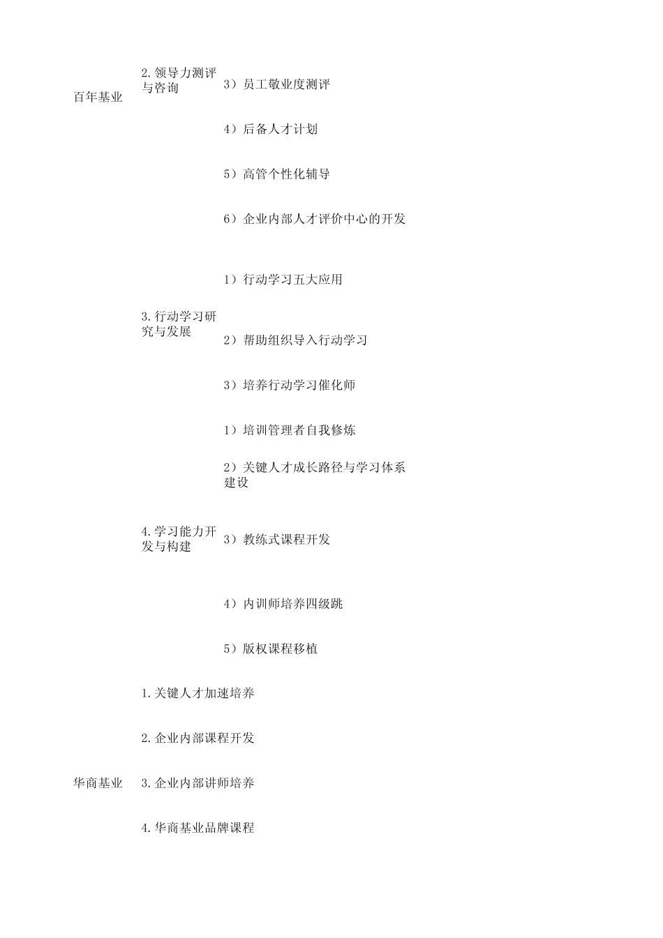 各个公司的管理咨询服务_第3页