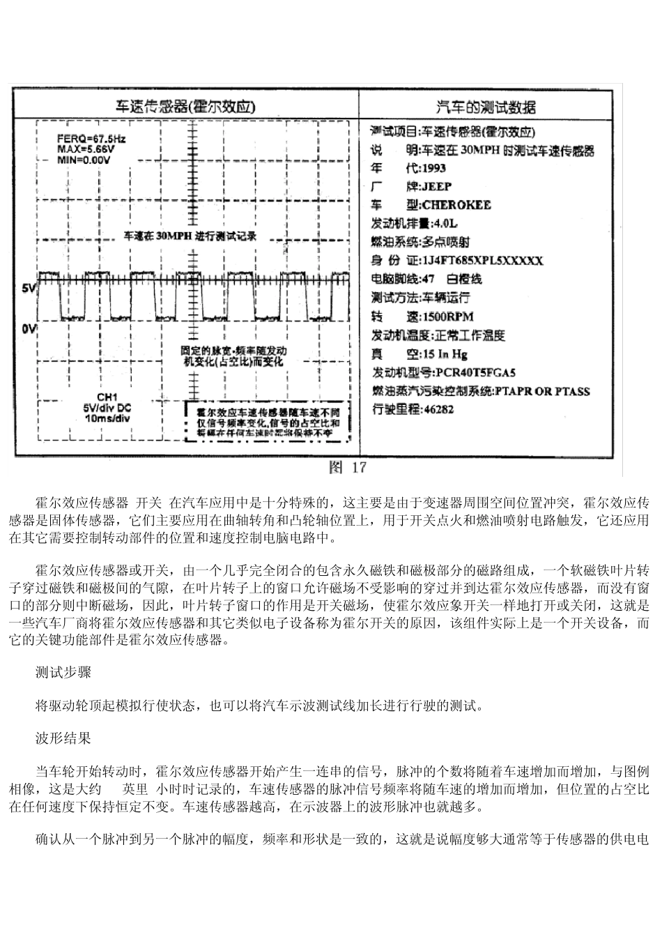 各个传感器的波形图_第3页
